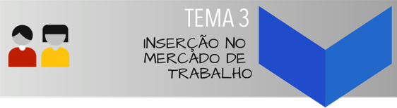 TEMA 3